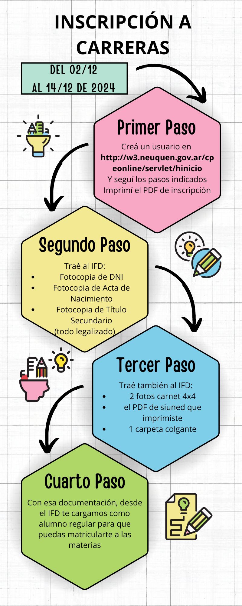 Inscripciones Instituto Superior De Formaci n Docente N 3 inscripciones-instituto-superior-de-formaci-n-docente-n-3